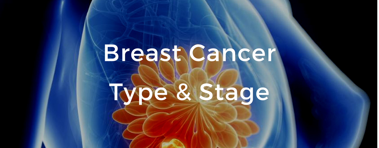 Stages of cancer. Breast Cancer School. Organ Protective Surgery in breast Cancer.